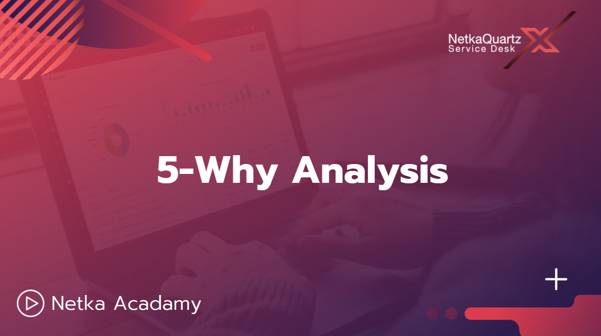 5-Why Analysis